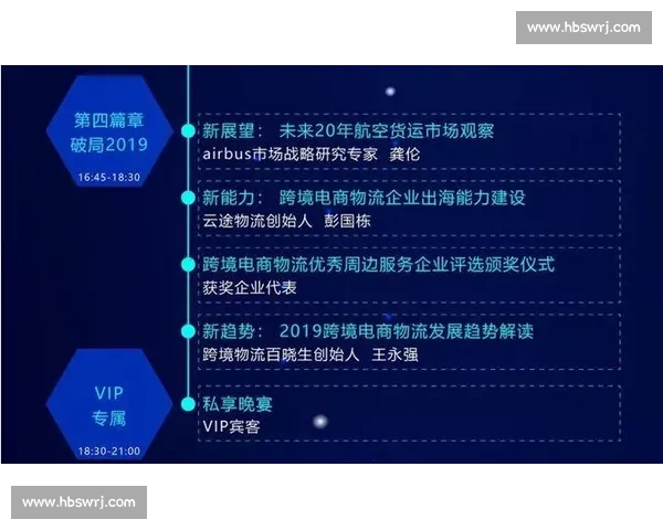 聚焦全球商机驱动跨境创新合作共赢新格局发展与产业升级机遇战略