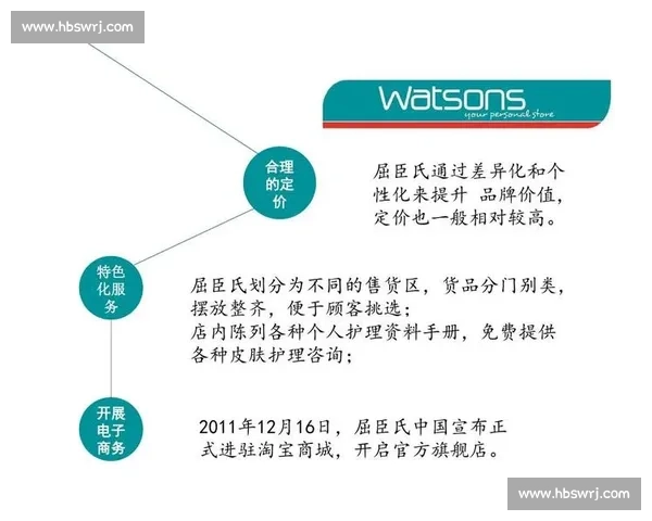 足球投资新趋势与全球资本布局及俱乐部价值增长路径研究战略分析